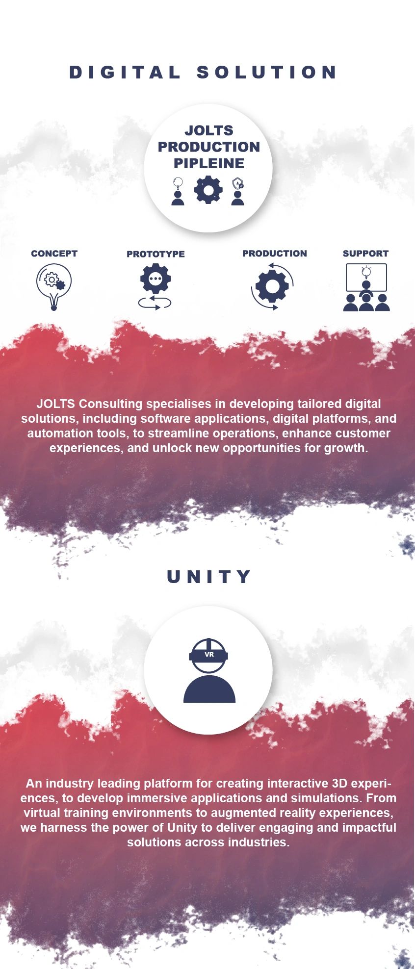 JOLTS digital solutions and Unity platform overview with production pipeline and VR icon.