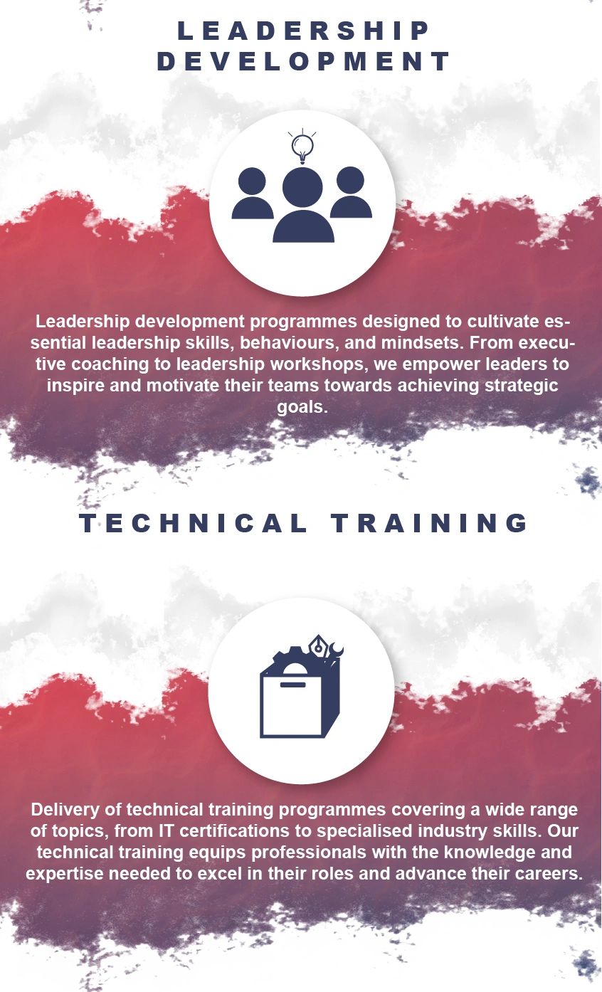 Leadership and technical training programs overview.