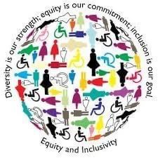 Globe of different icons representing various people & abilities. Caption equity and inclusivity