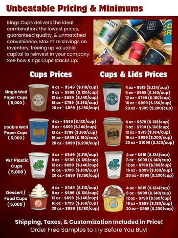Kings Cups - The Industry's Lowest Pricing on Custom Cups for Restaurants