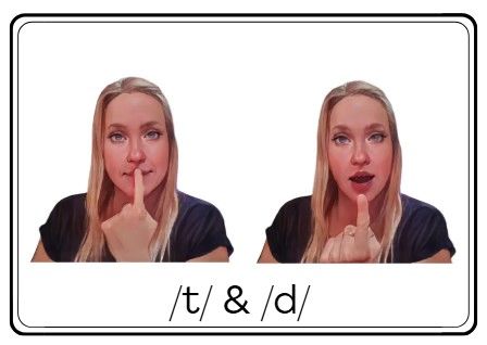 Tactile Visual Cues