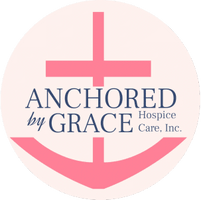 anchored-by-grace.com
