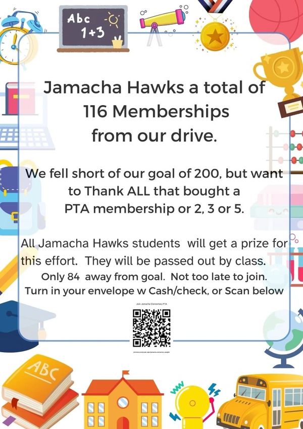 Membership & Donations
