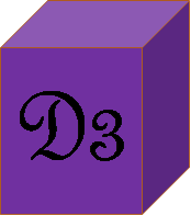 DQube's Novel Family