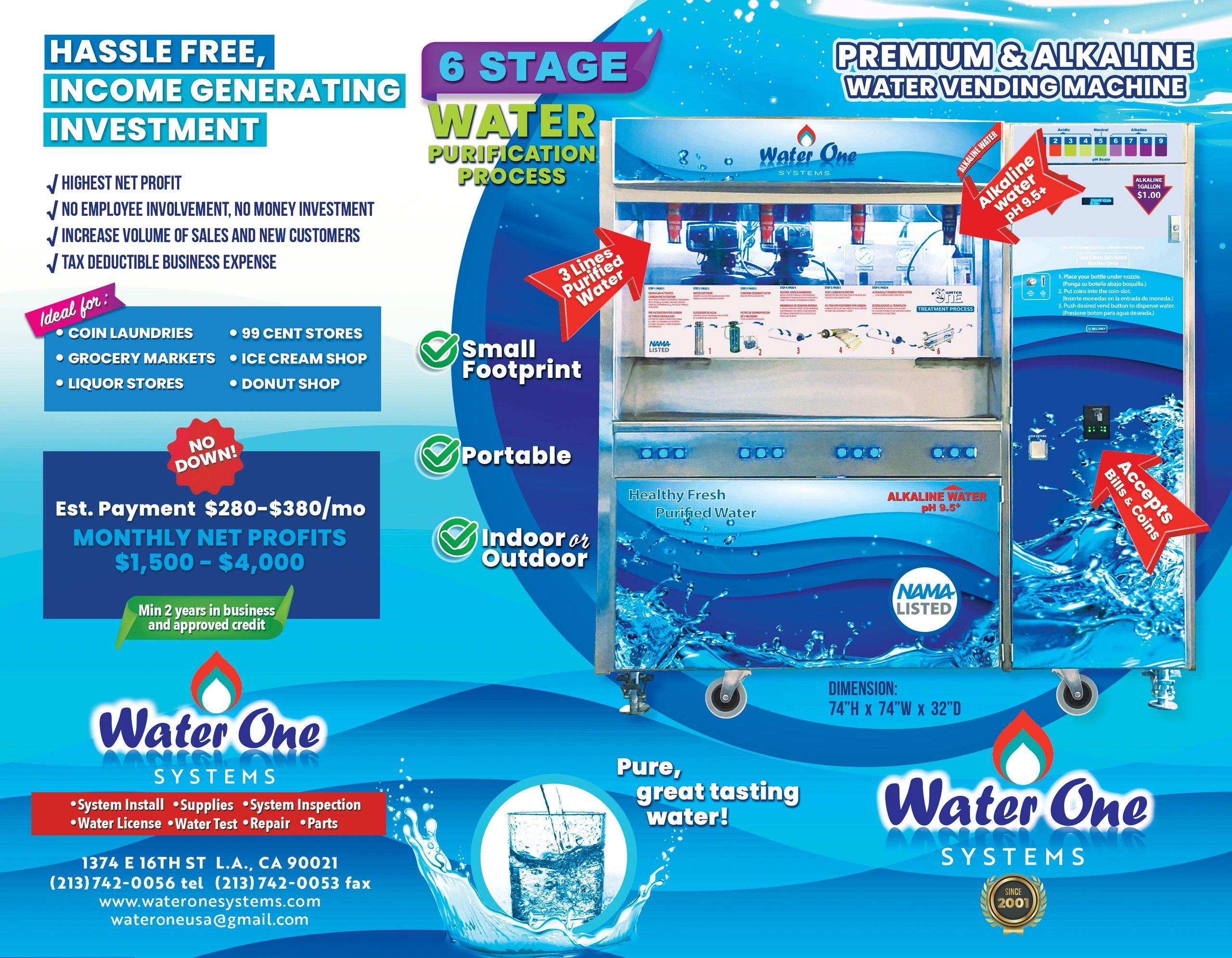 Commercial Water Vending Machines by RiTech Water Systems