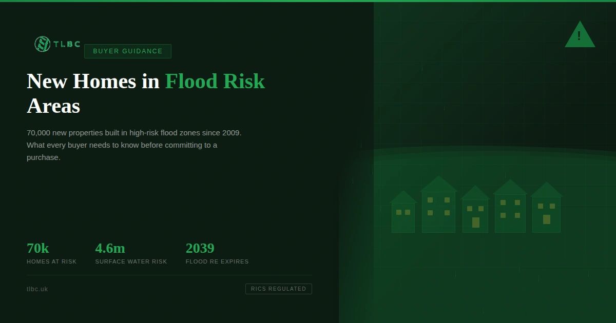 New Homes in Flood Risk Areas: What Every Buyer Needs to Know