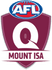 Mount Isa AFL