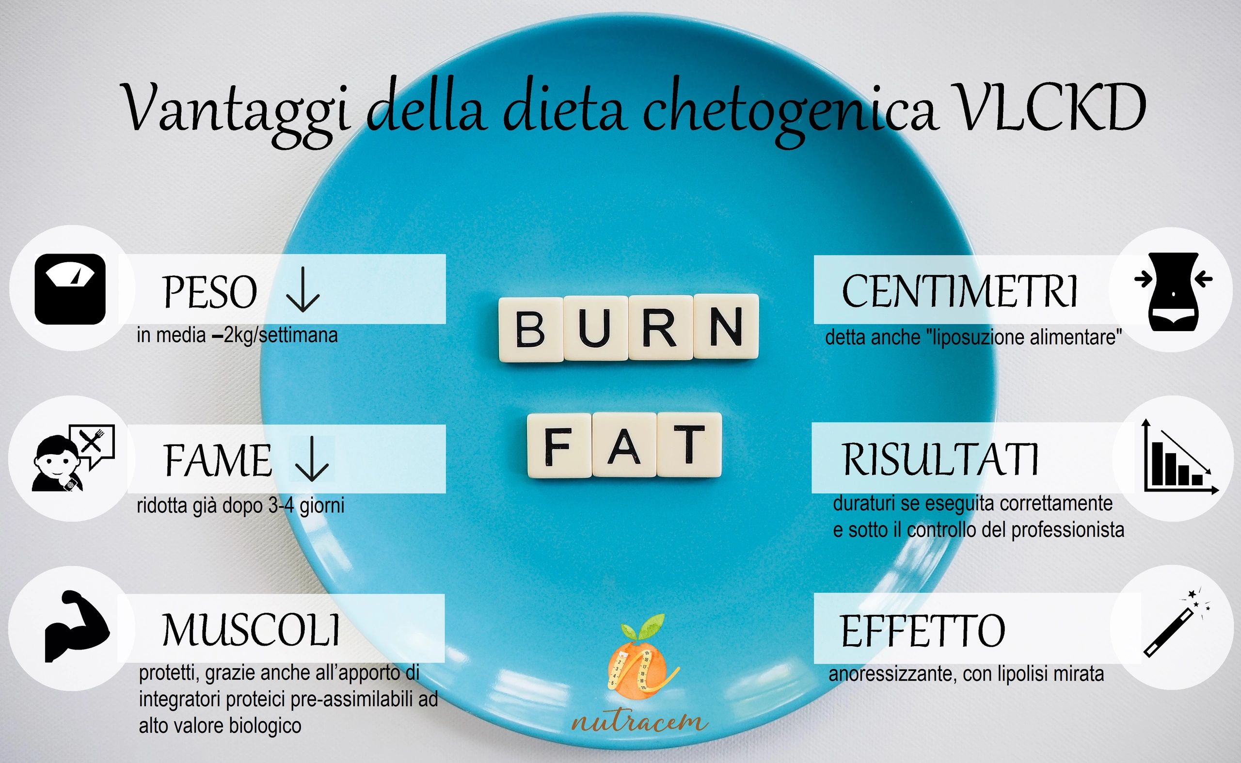 dieta per sclerosi multipla chetogenica dieta per sclerosi multipla chetogenica
