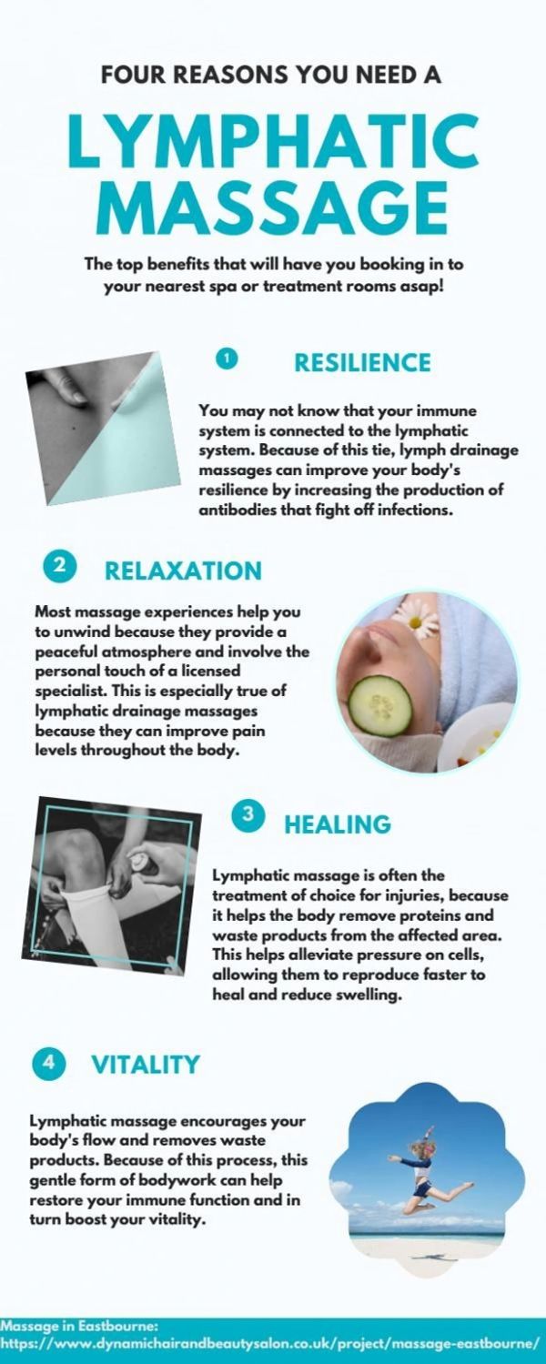 Four Benefits of Massage Therapy - WaySpa