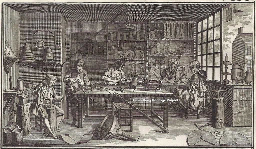 French tinsmiths in the 1760s.