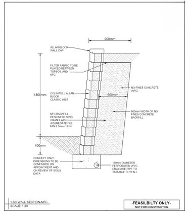 Technical drawing of a wall section with detailed construction notes.