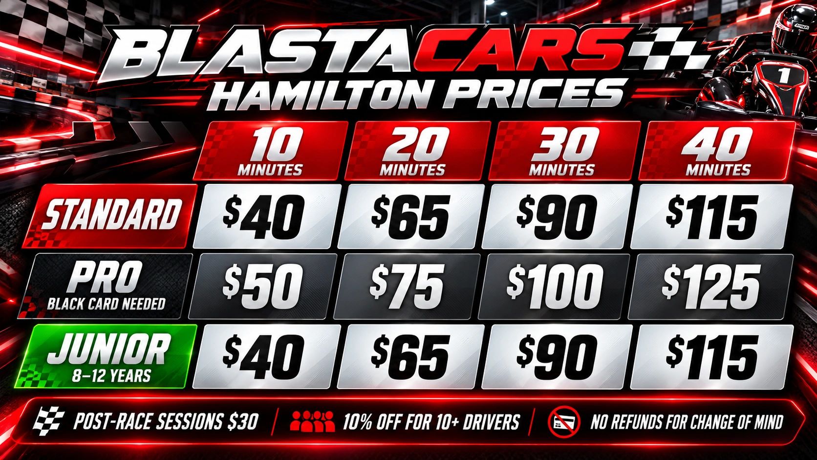 BlastaCars pricing chart for Hamilton with standard, pro, and junior rates.