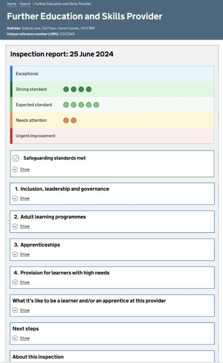 Renewed Ofsted inspection arrives 10/11/25 - all you need to know