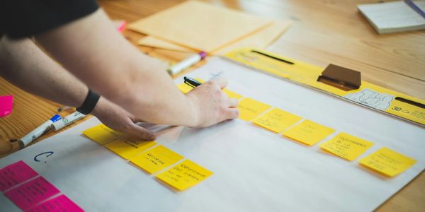 Person arranging yellow and pink sticky notes on a large whiteboard for planning.