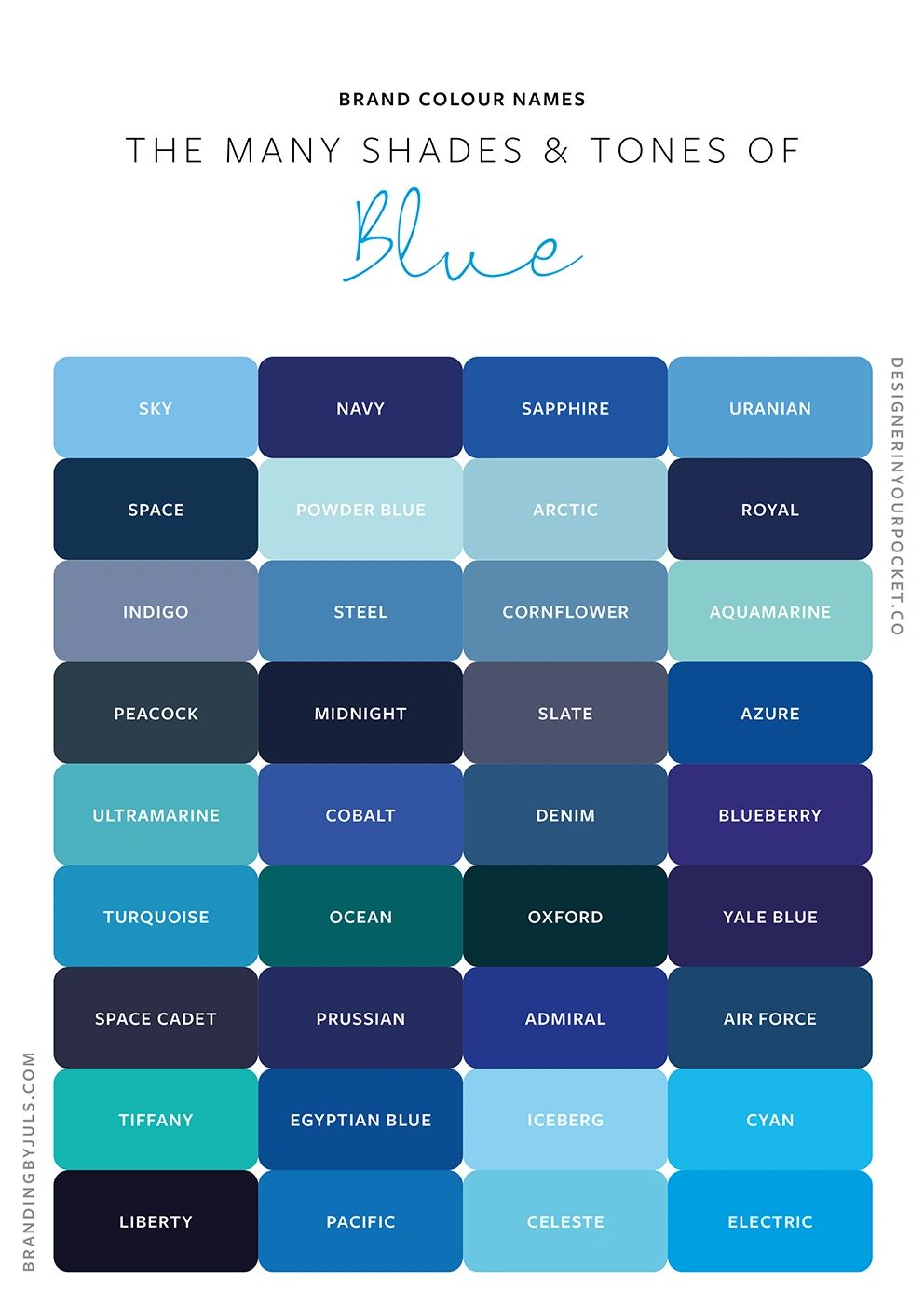 blue color palette names