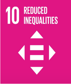 Reduced Inequalities