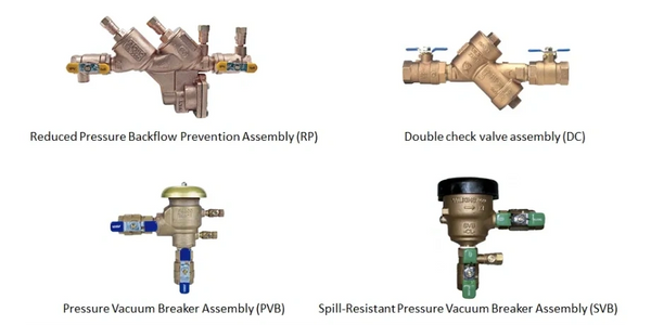 4 types of backflow assemblies