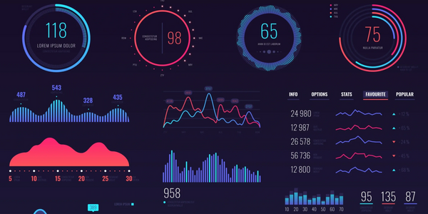 Healthcare Analytics Visualizations