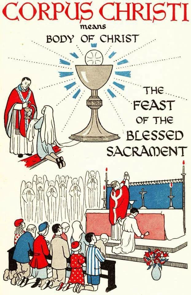 Corpus Christi — The Body of Christ