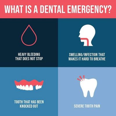 Dental Emergency Albert Dental open today