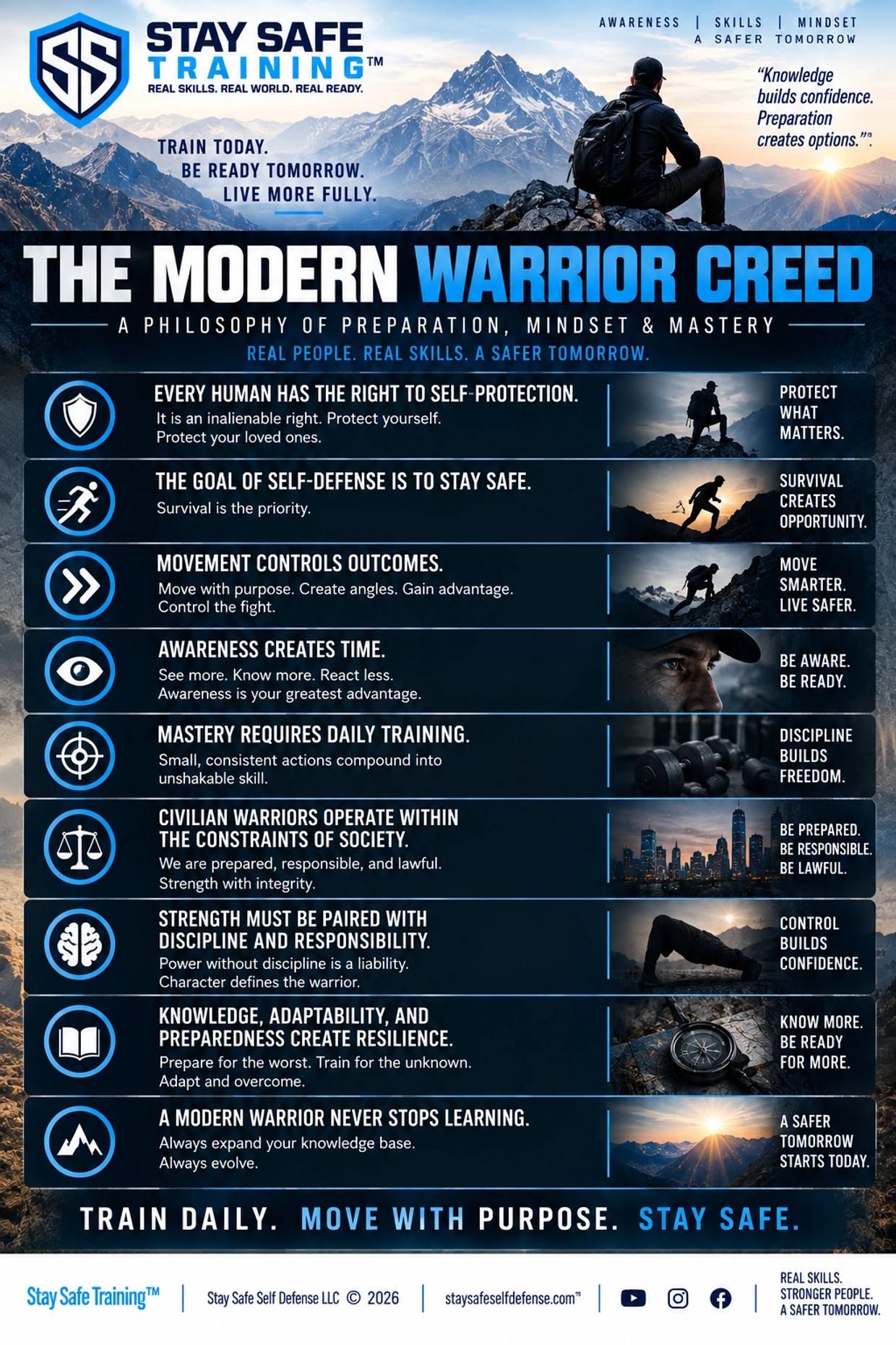 Modern Warrior Creed for self-defense and preparedness.