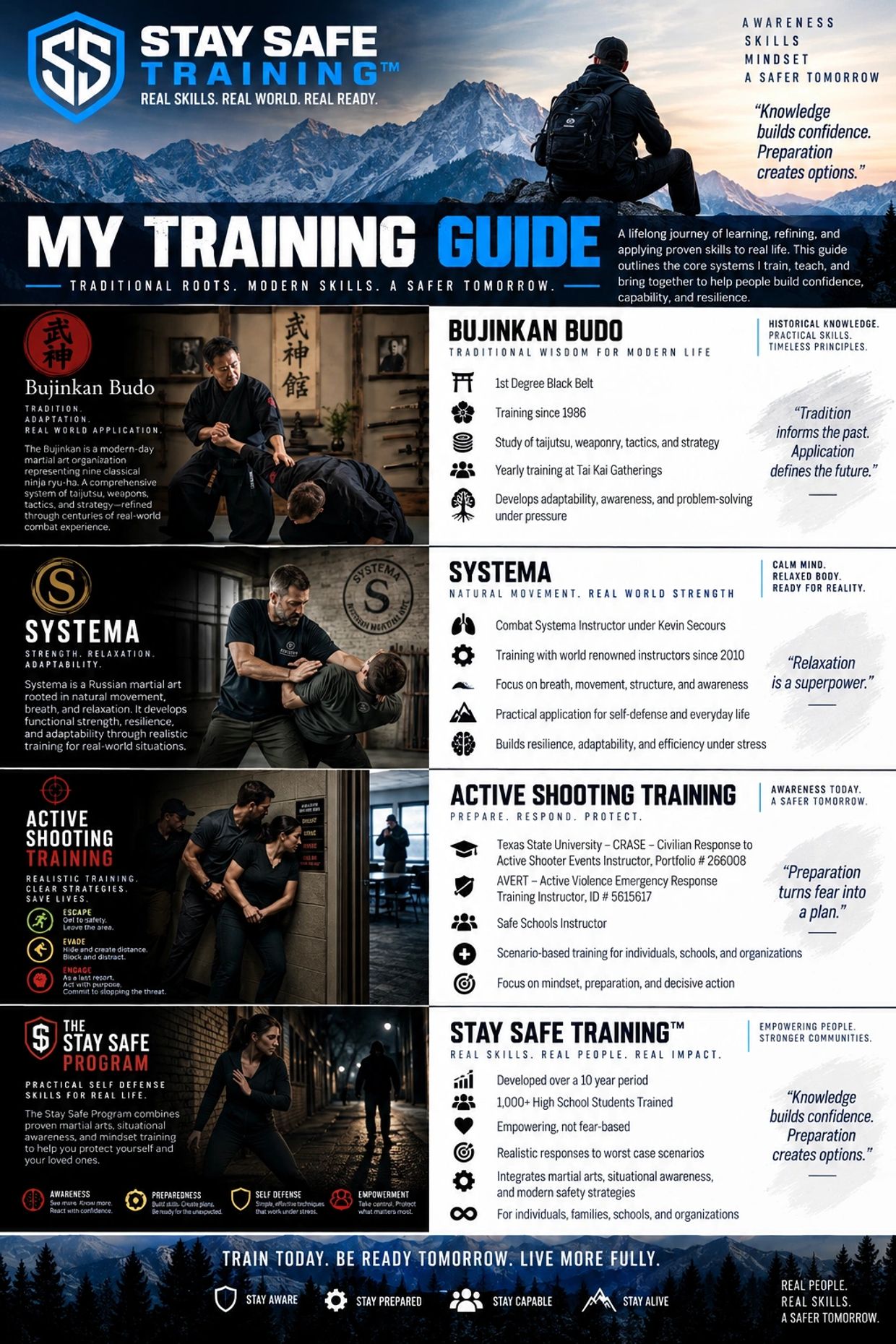 Stay Safe Training offers modern self-defense programs with practical skills and mindset training.