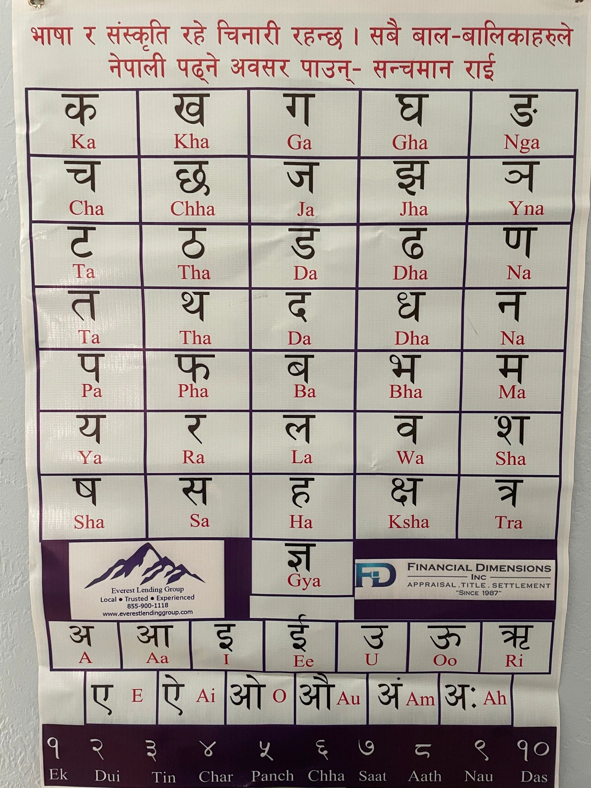 nepali alphabet chart