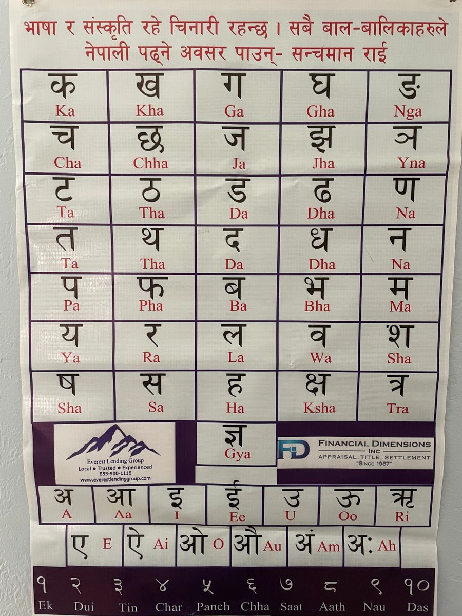 Nepali Alphabet Chart