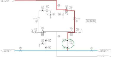 Cooling Water Process Schematic