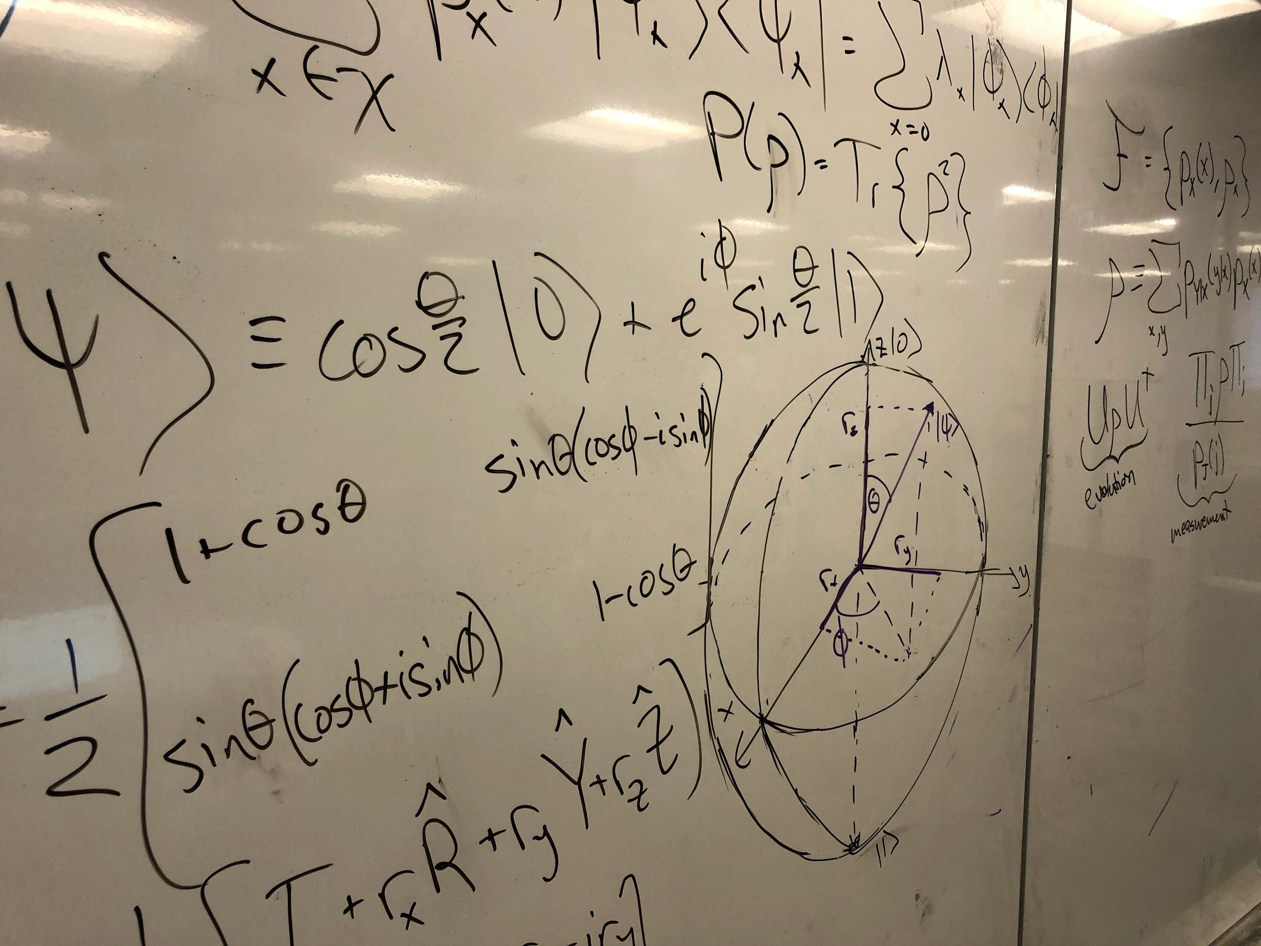 Quantum visual data 4
