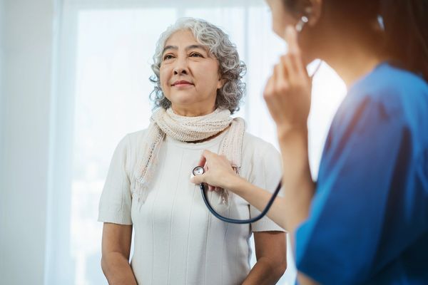 Cardiac Investigation Diagnostic Care