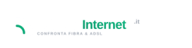 Your Business
