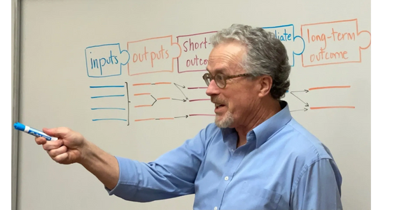 Brian wearing a blue shirt, standing in front of a whiteboard, points to a participant off-screen. 