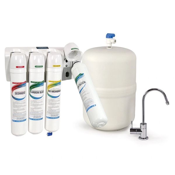 Reverse Osmosis