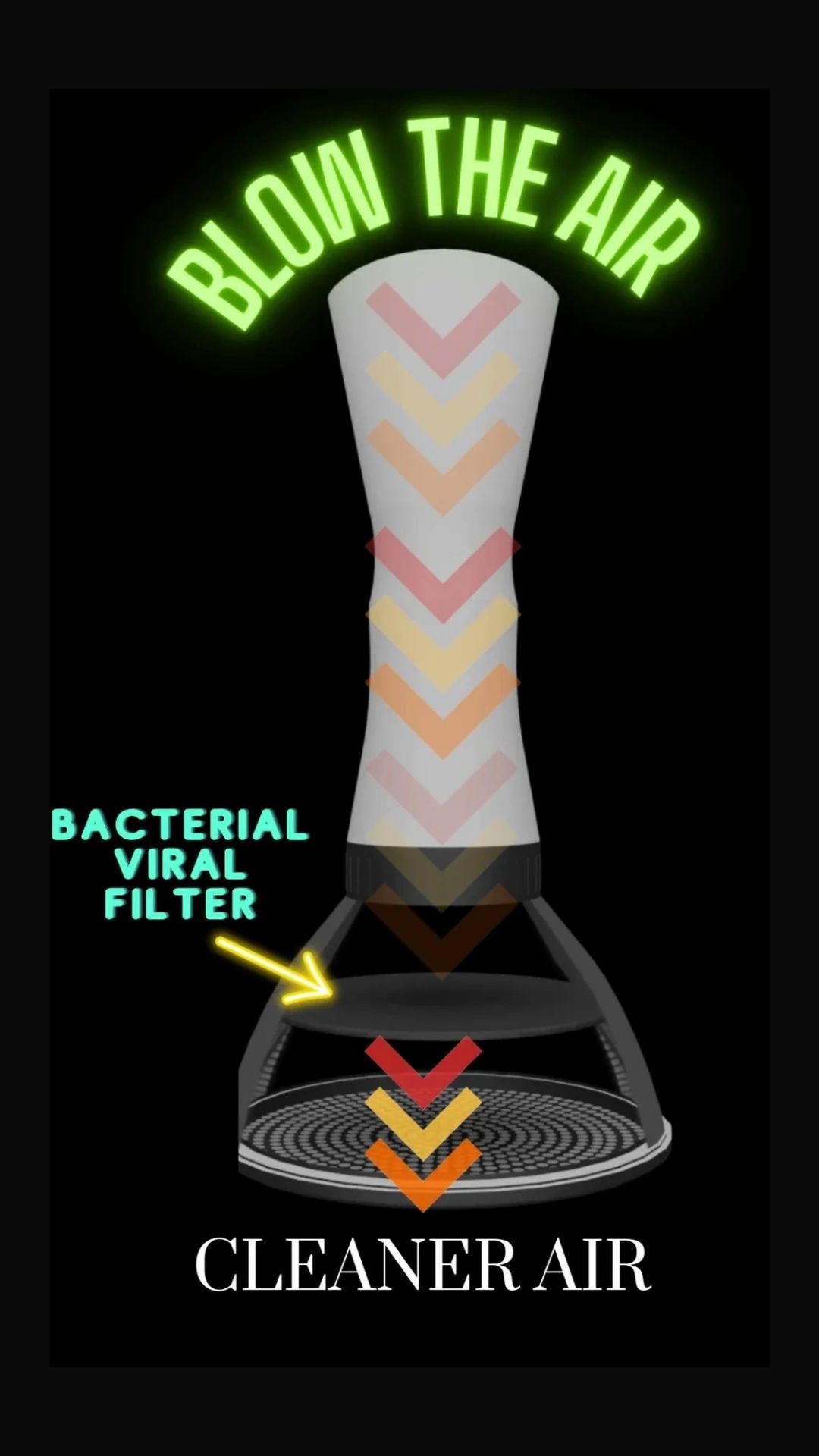 PERSONAL AIR PURIFIER  ; CLEANS THE AIR AS IT PASSES THROUGH A BV FILTER. 