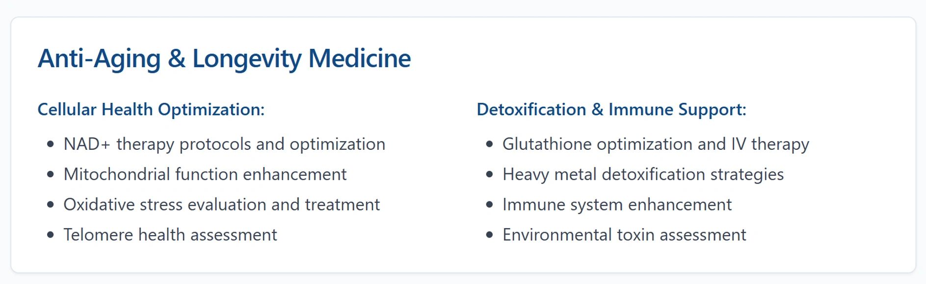 Peptide Wellness Program