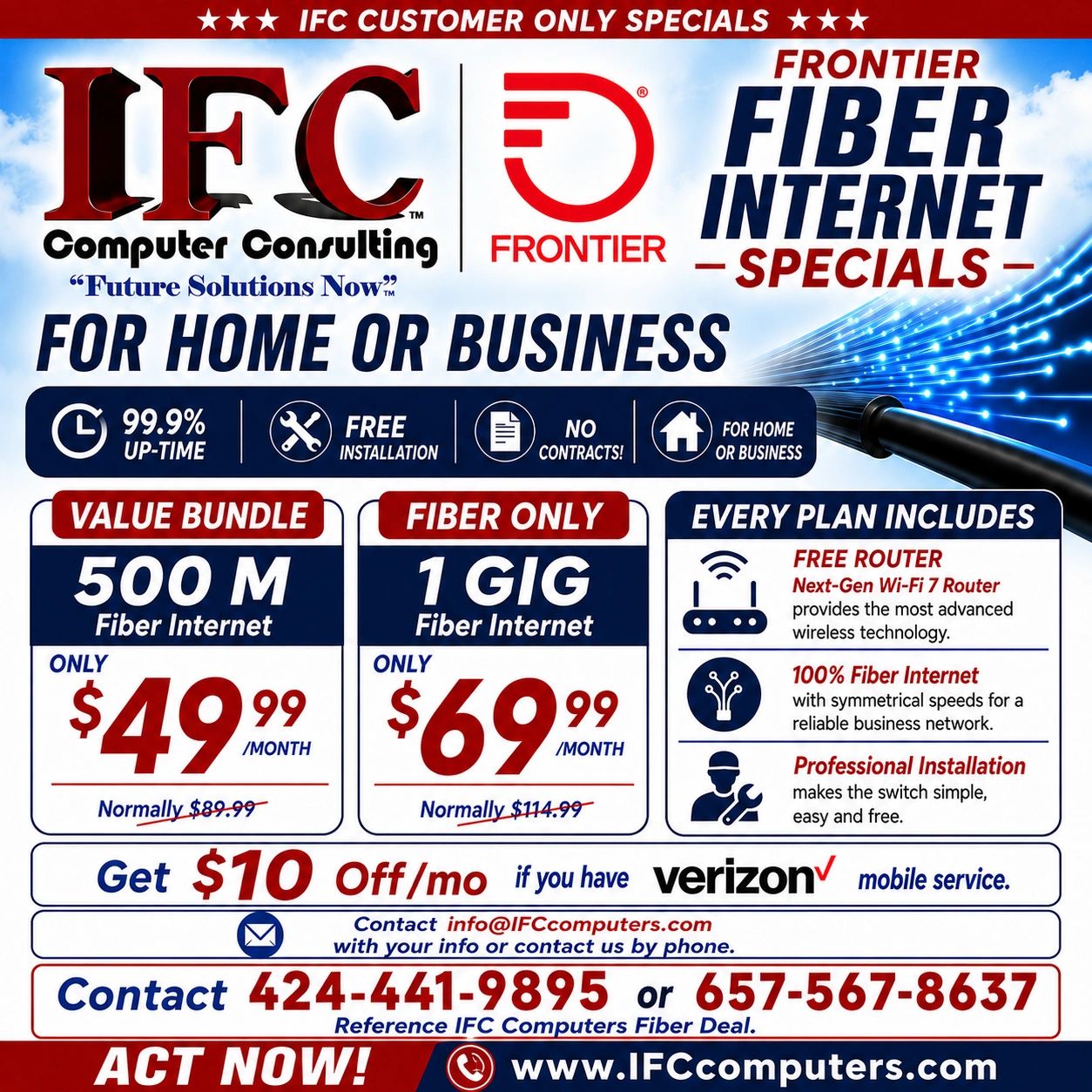 ACT NOW FOR THE IFC/FRONTIER FIBER INTERNET SPECIALS!
