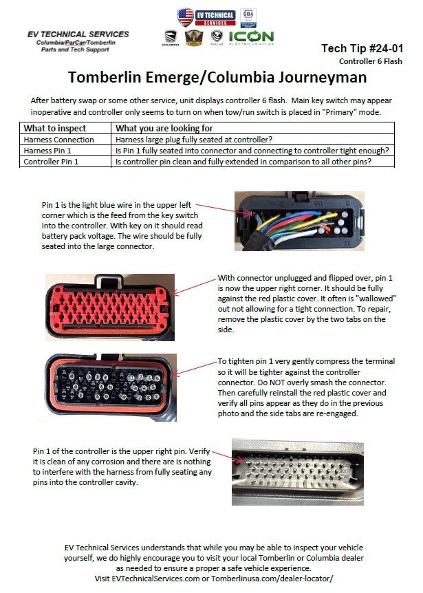 Tech Tip Tomberlin Emerge & Columbia Journeyman 6 Flash | 2401