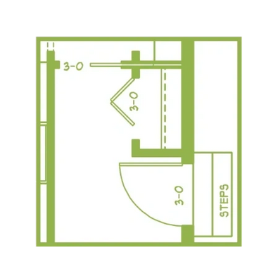 A pictorial representation of steps 