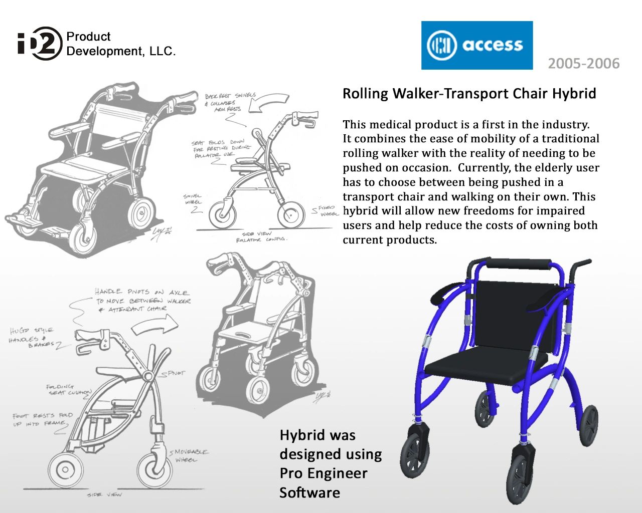 Rollator hybrid product development