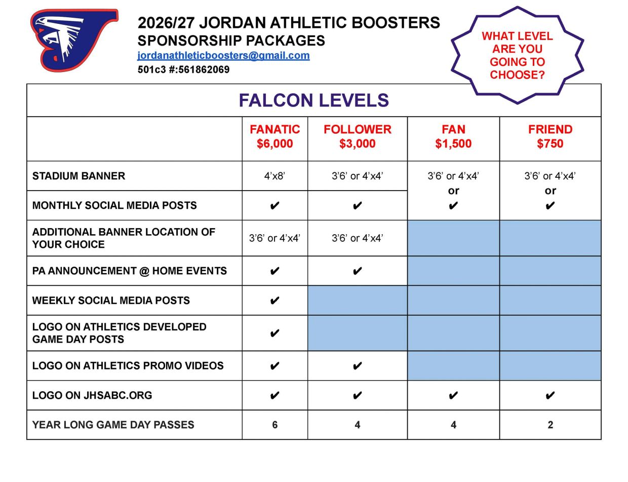 2026/27 Jordan Athletic Boosters sponsorship levels and benefits chart.