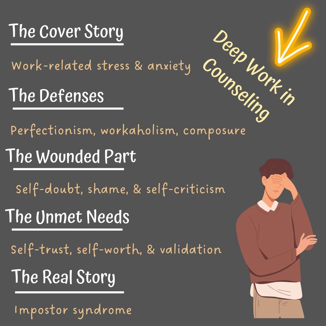 Are your clients doing the 'deep work' in therapy?