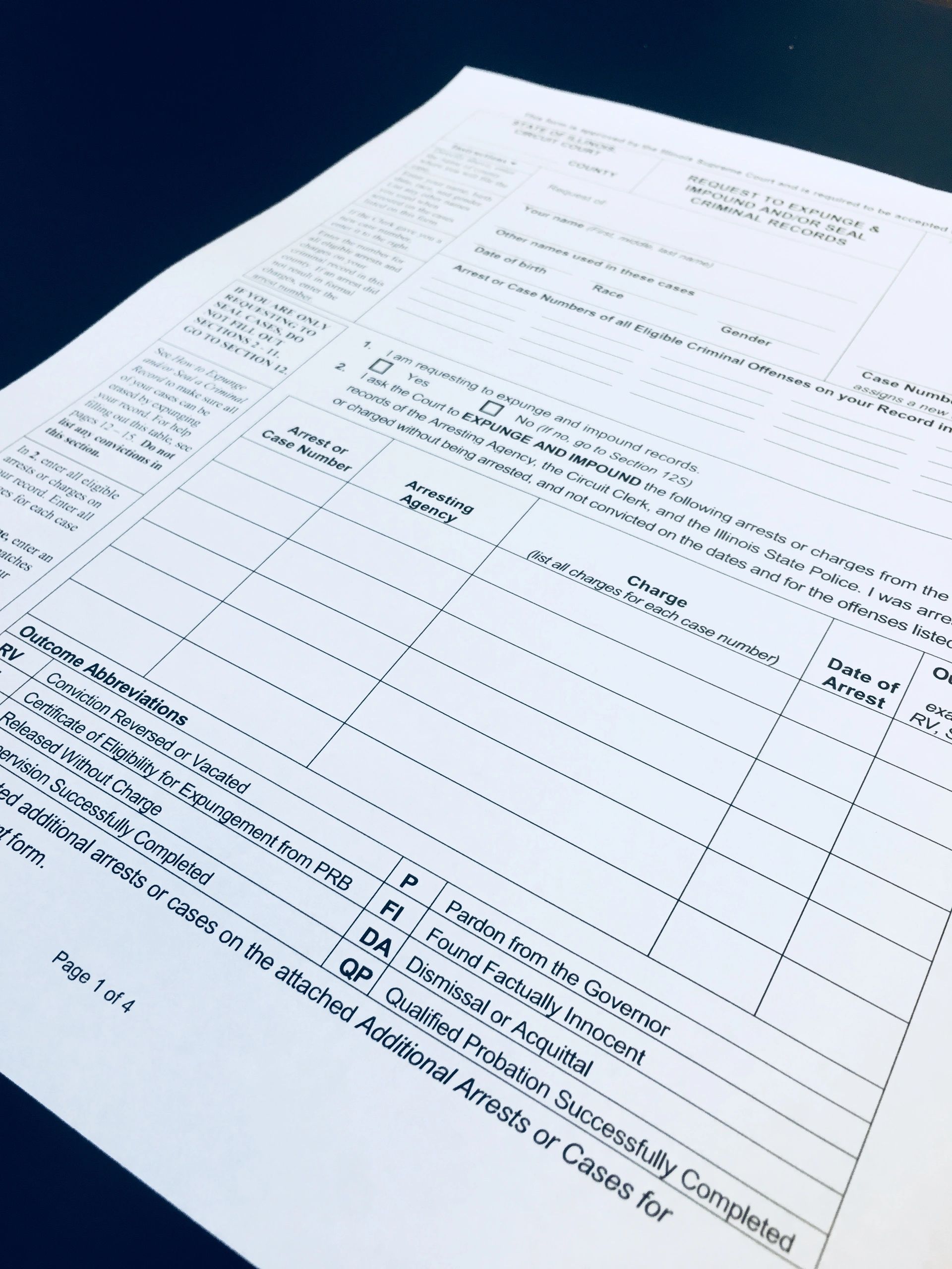 Sealing 101 The Basics Of Sealing A Criminal Record In Illinois