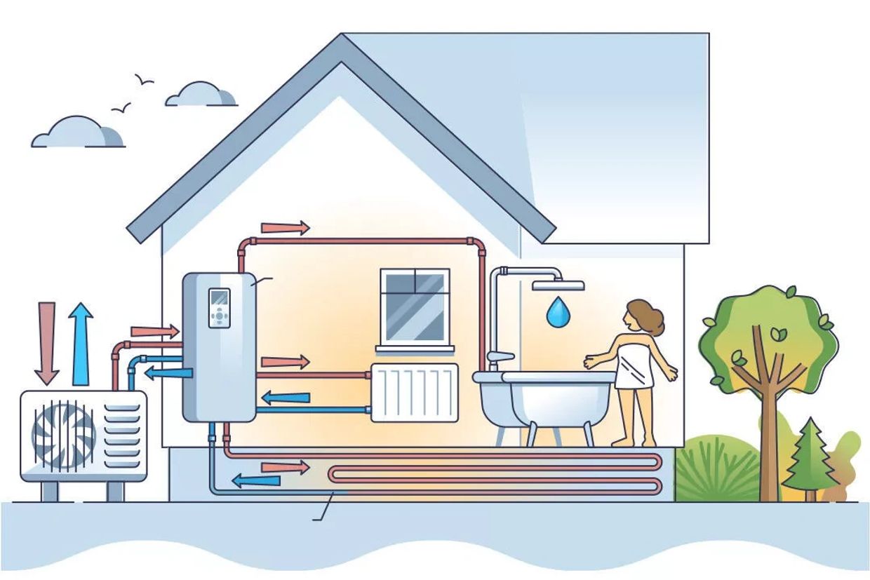 How an air source heat pump works