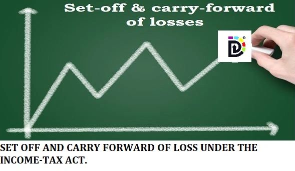 Can K 1 Losses Be Carried Forward SET OFF AND CARRY FORWARD OF LOSS UNDER THE INCOME-TAX ACT.