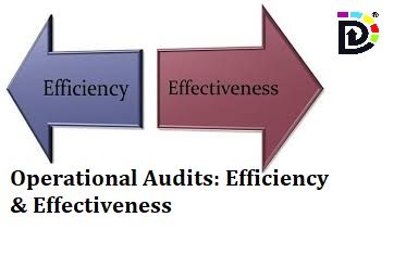 Improving efficiency within the audit process by using digital