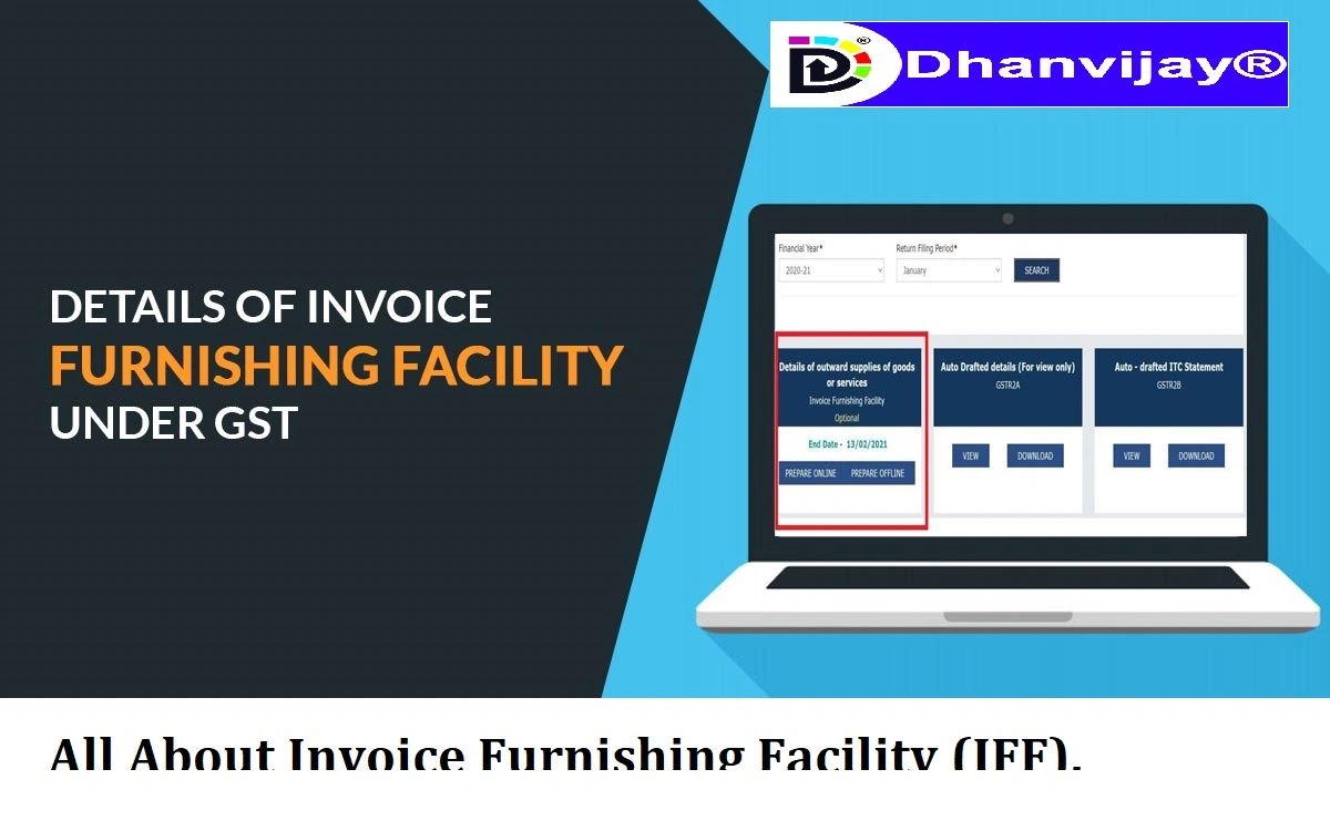 All About Invoice Furnishing Facility (IFF).