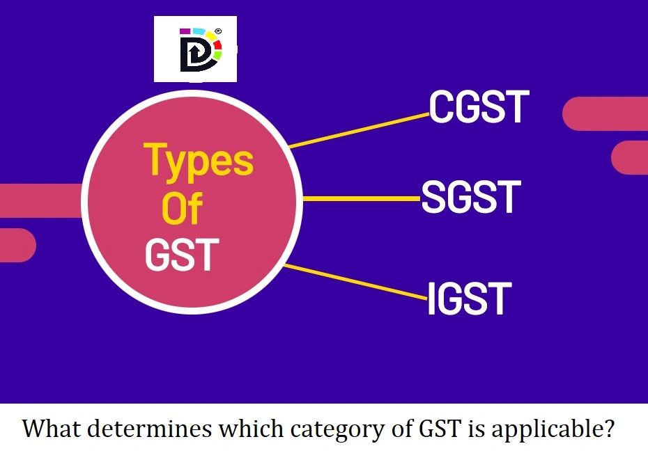 What Determines Which Category Of GST Is Applicable what-determines-which-category-of-gst-is-applicable
