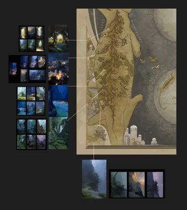 A fantasy map with connected scenic illustrations of landscapes and structures.
