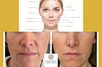 A structure of a woman with face description